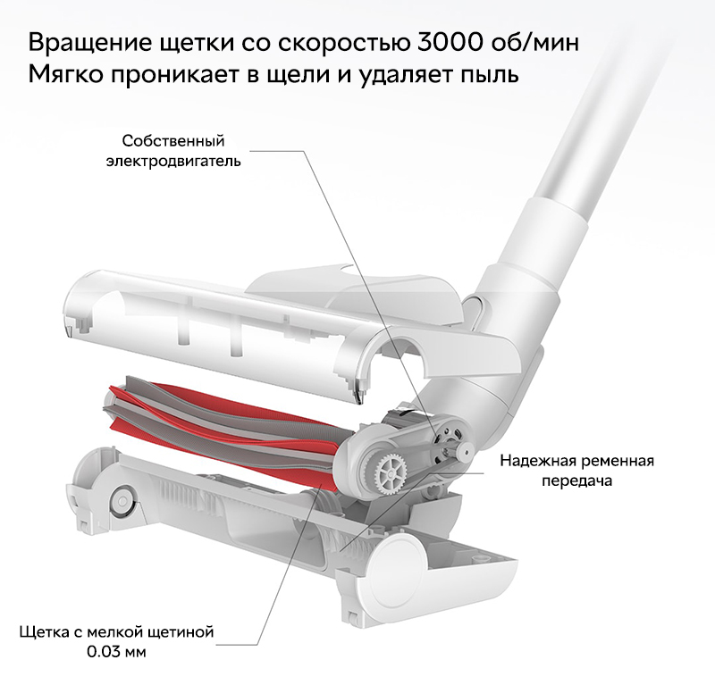 Беспроводной ручной пылесос Deerma Wireless Vacuum Cleaner VC20 Plus