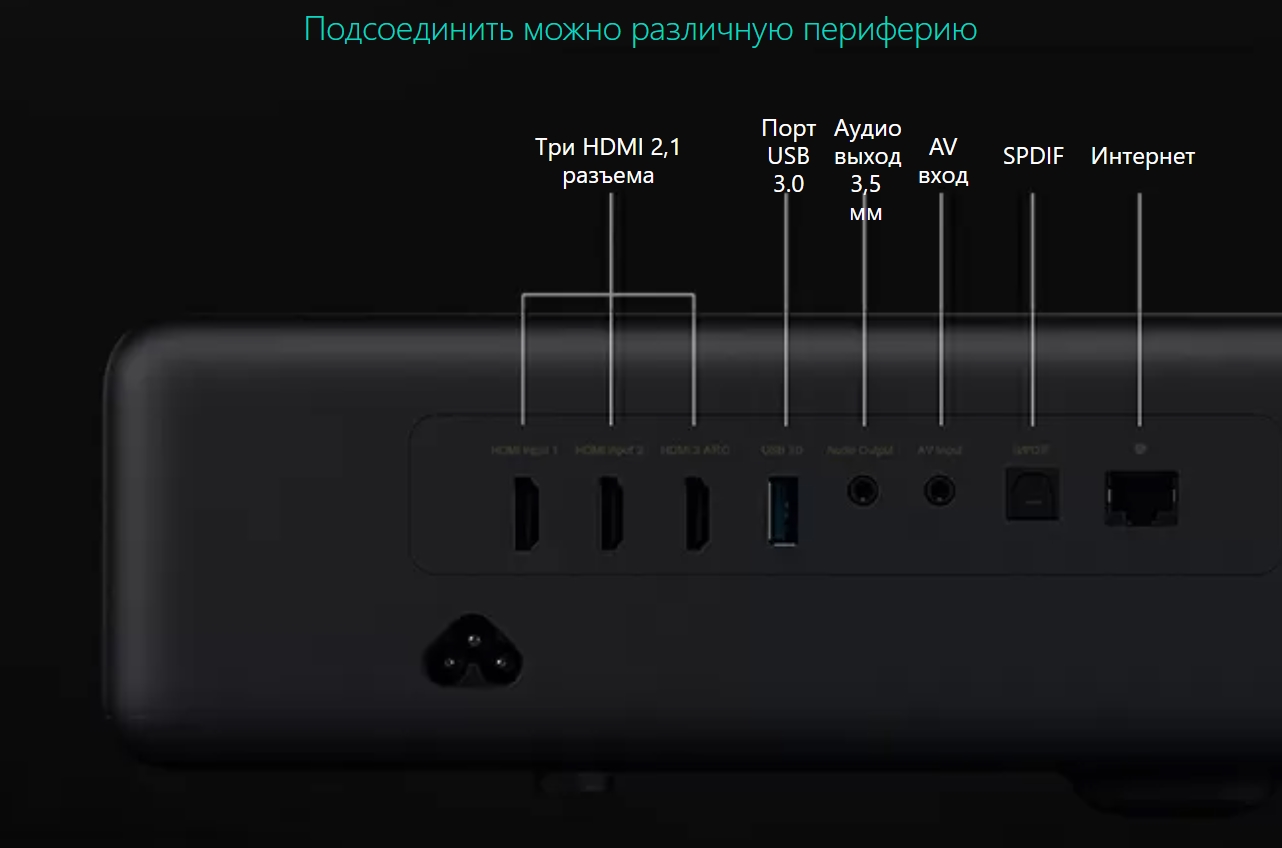 Проектор Xiaomi Mi 4K Laser Home Cinema Projector 150’’ (XMJGTYDS01FM)