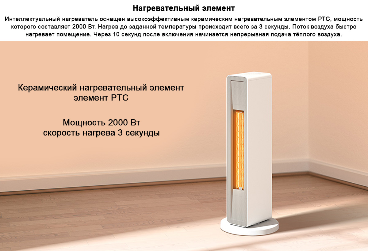 Тепловентилятор Smartmi Smart Electric Heater (ZNNFJ07ZM)
