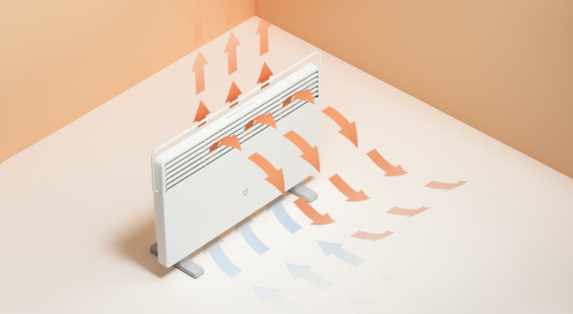 Умный обогреватель воздуха Xiaomi Mi Smart Space Heater S (KRDNQ03ZM)