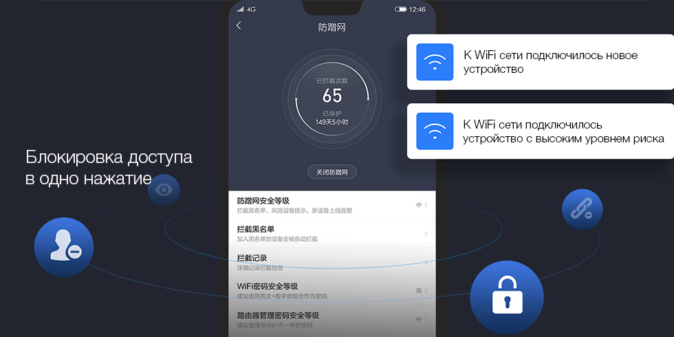 WiFi Роутер Xiaomi Mi WiFi Router 4a