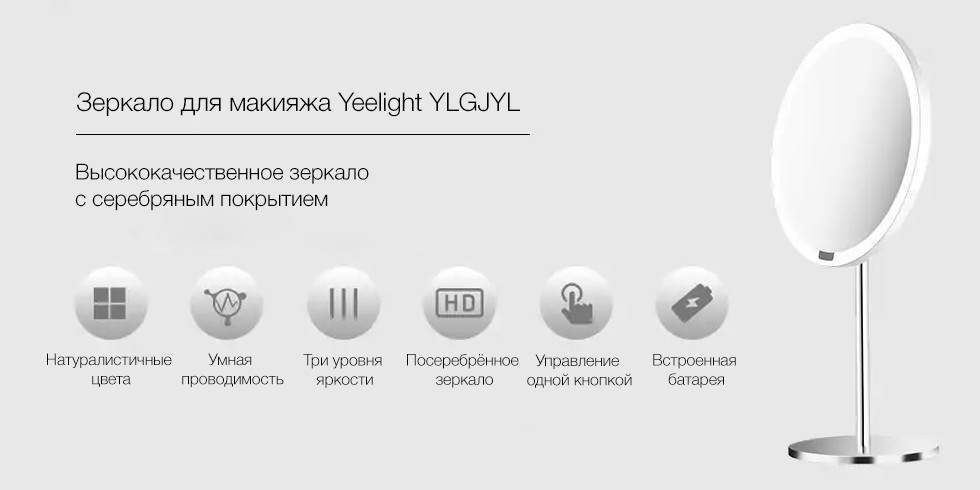 Зеркало для макияжа с подсветкой Xiaomi Yeelight Led Lightning Mirror (YLGJ01YL)