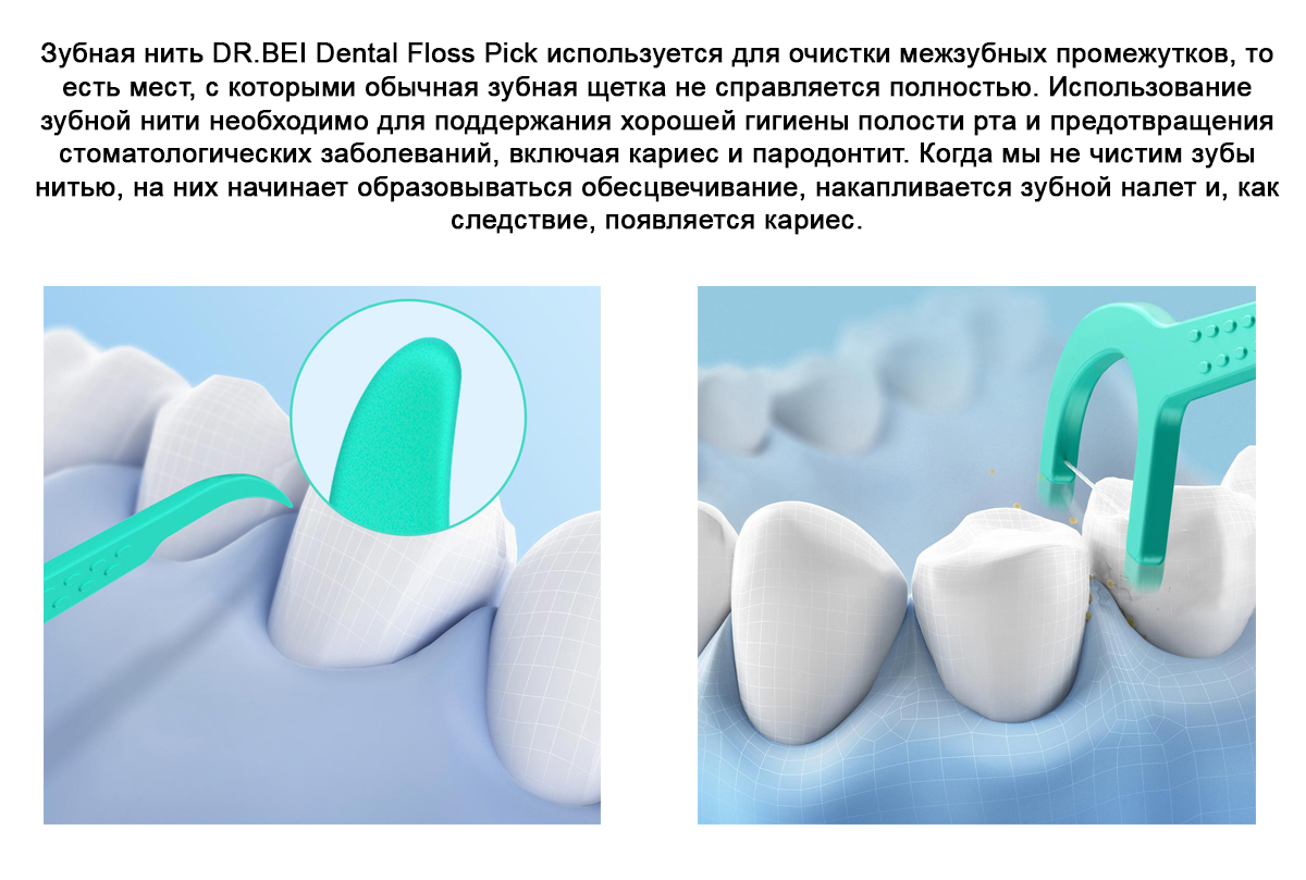 Зубная нить DR.BEI Dental Floss Pick